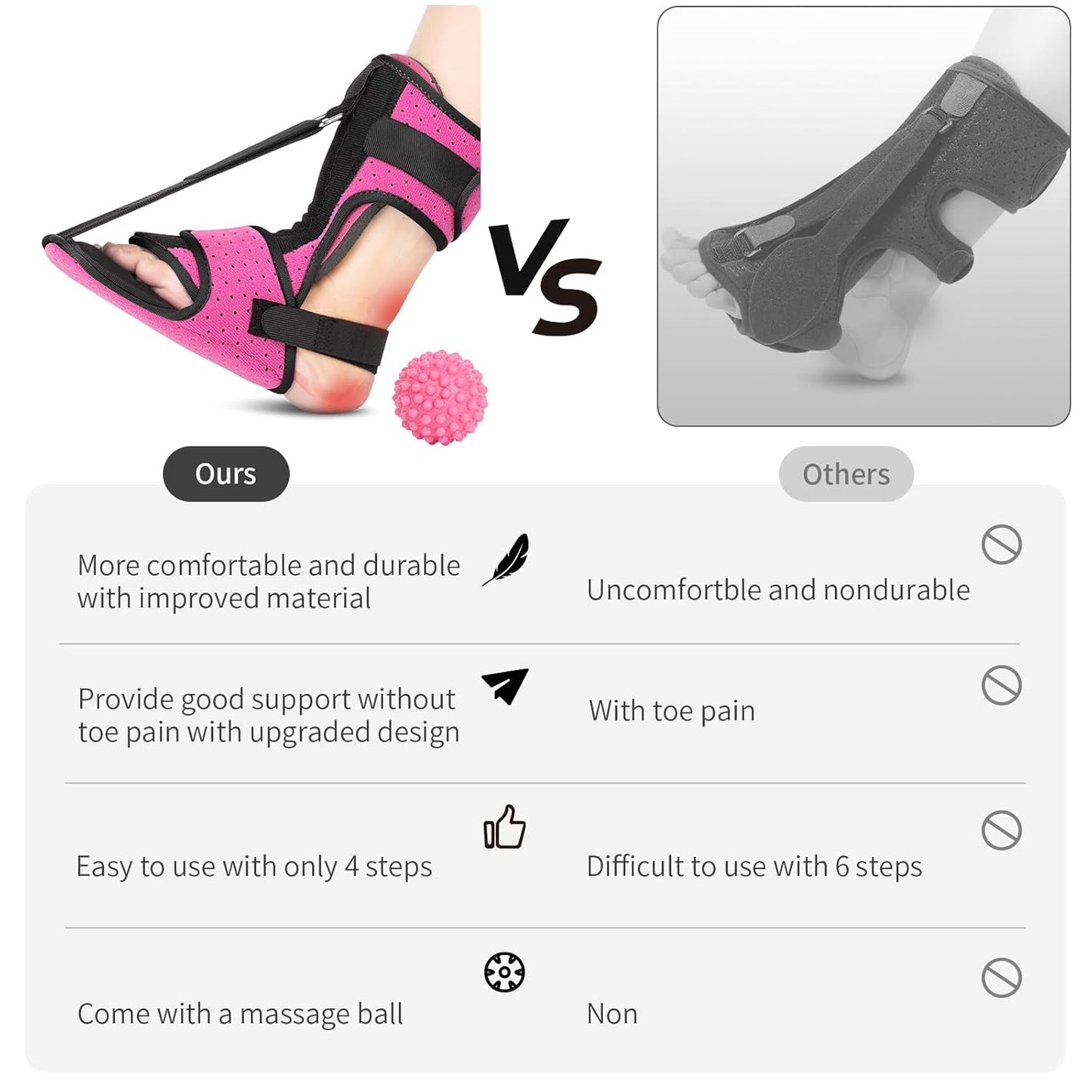 NightSplint™ Plantar Fasciitis Brace