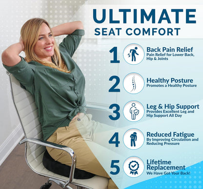 SeatRelief™ Gel Set Cushion