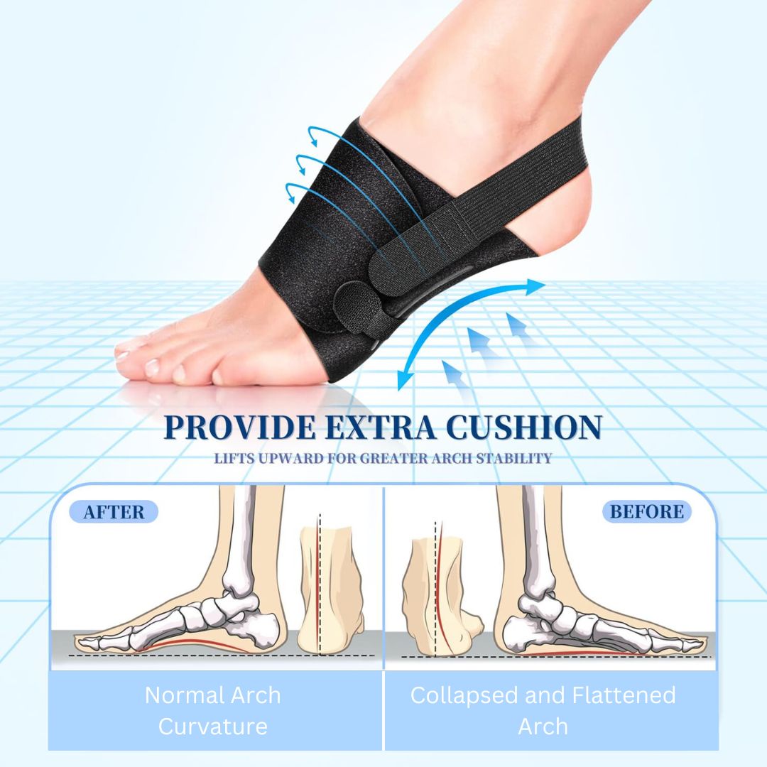 ArchSafe™ Plantar Fasciitis Arc Support