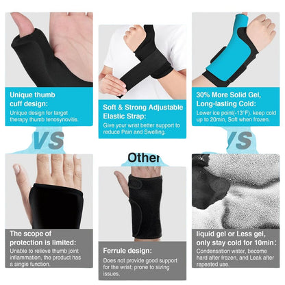 TheraWrist™ Compression Glove - Carpal Tunnel Relief