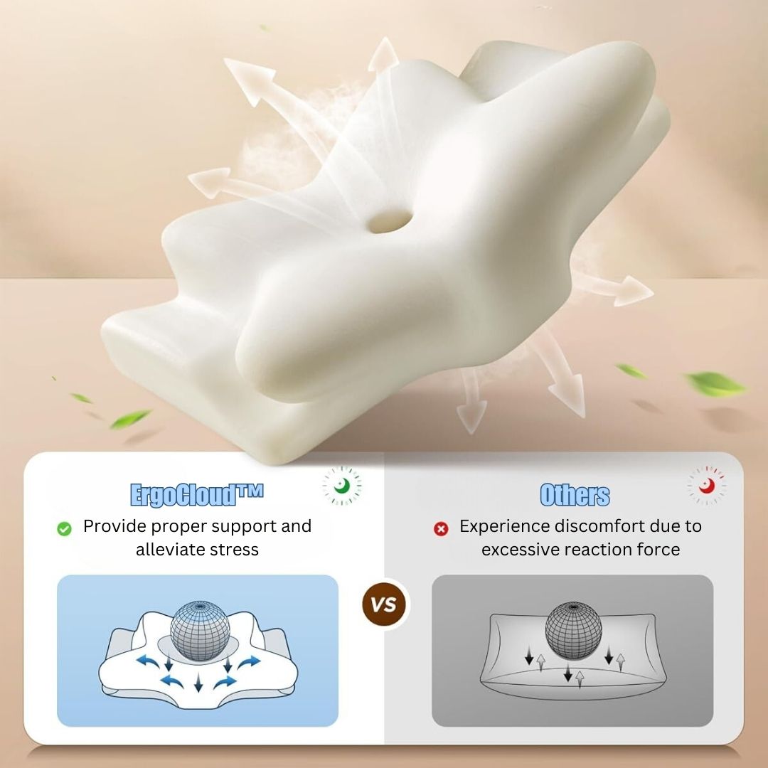 ErgoCloud™ Ergonomic Cervical Neck Pillow