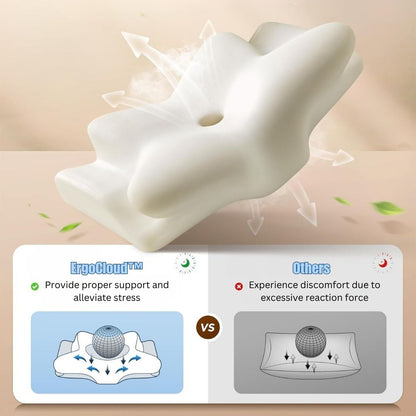 ErgoCloud™ Ergonomic Cervical Neck Pillow