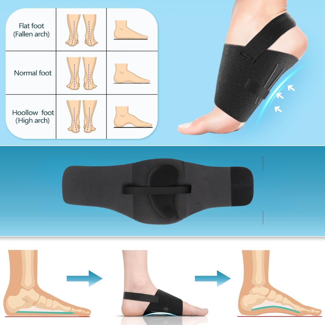 ArchSafe™ Plantar Fasciitis Arc Support